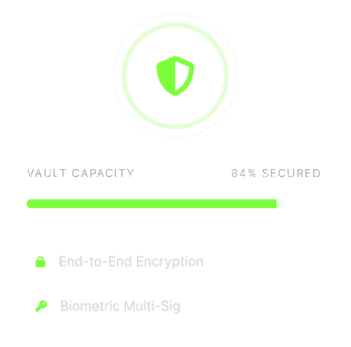 EU compliance